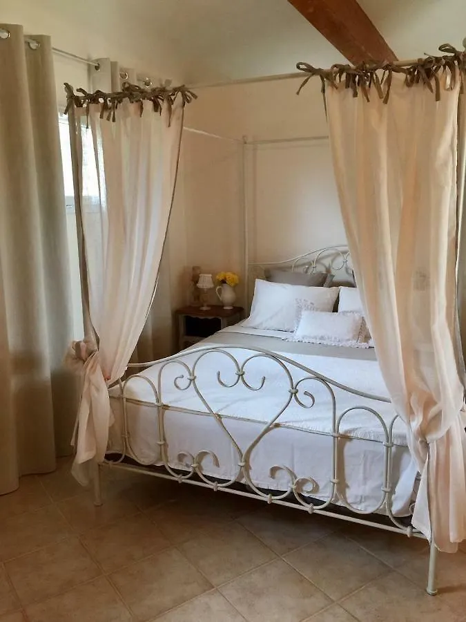 Holiday home Mas La Pinede Villa Saint-Marc-Jaumegarde